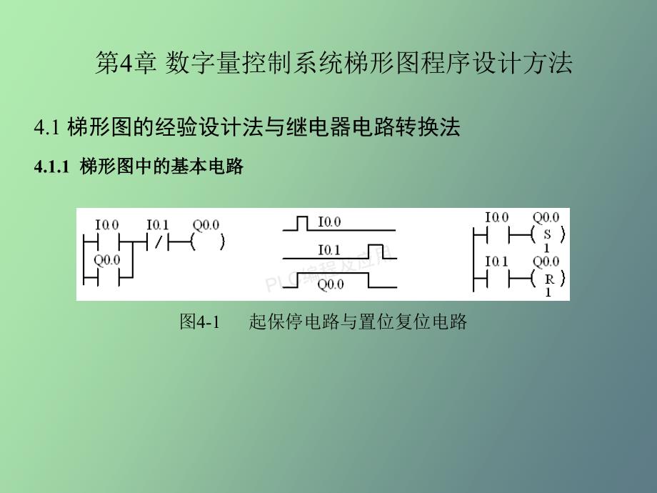 数字量控制系统梯形图程序设计方法_第1页