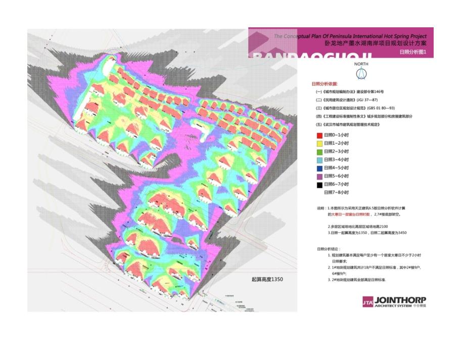 某项目规划设计方案_第1页