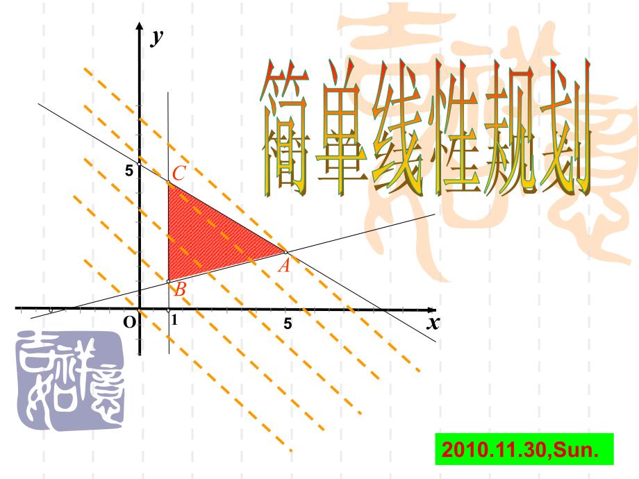 简单的线性规划(公开课)_第1页