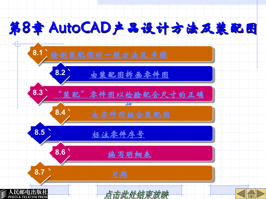 (精品)第8章 AutoCAD产品设计方法及装配图_第1页