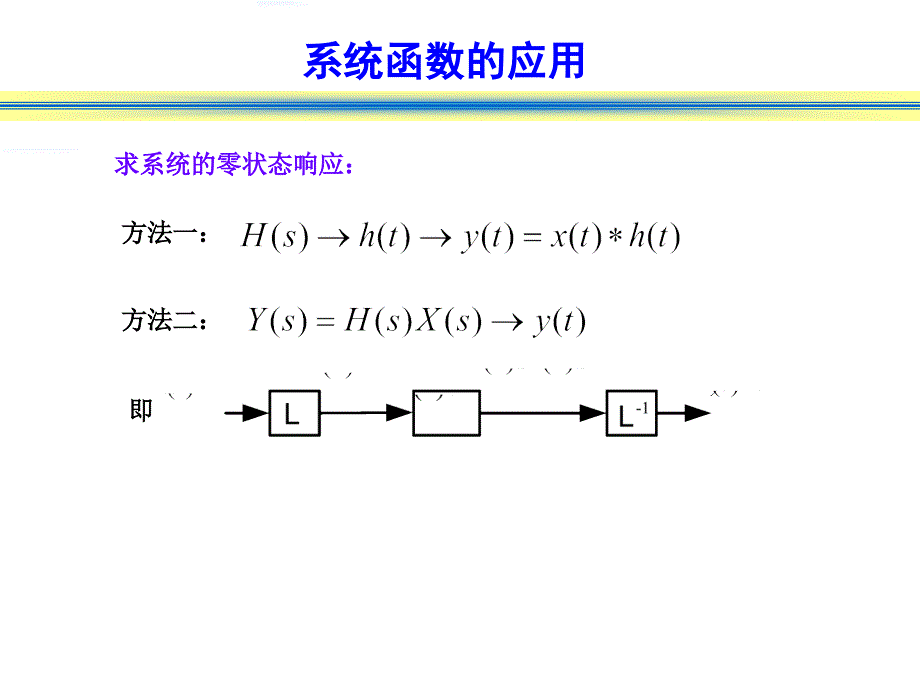 信号与系统系统函数的零极点分析_第1页