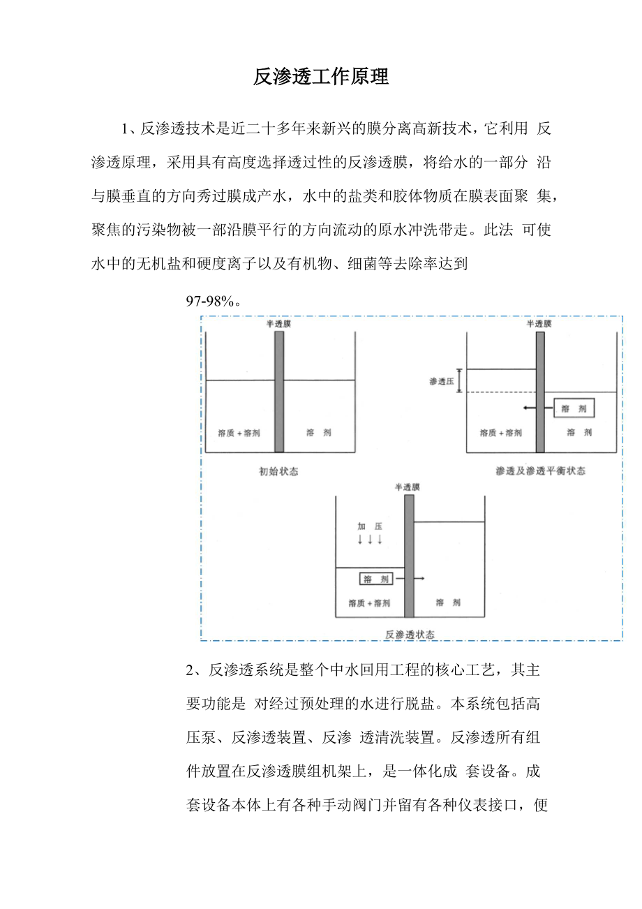 反渗透工作原理_第1页