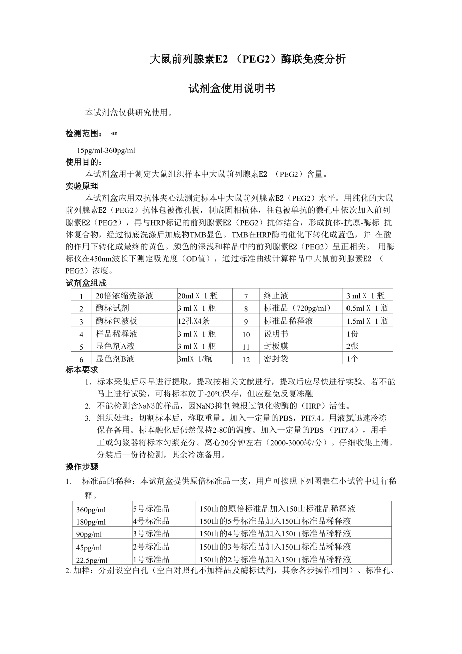 大鼠前列腺素E2PEG2酶联免疫分析_第1页