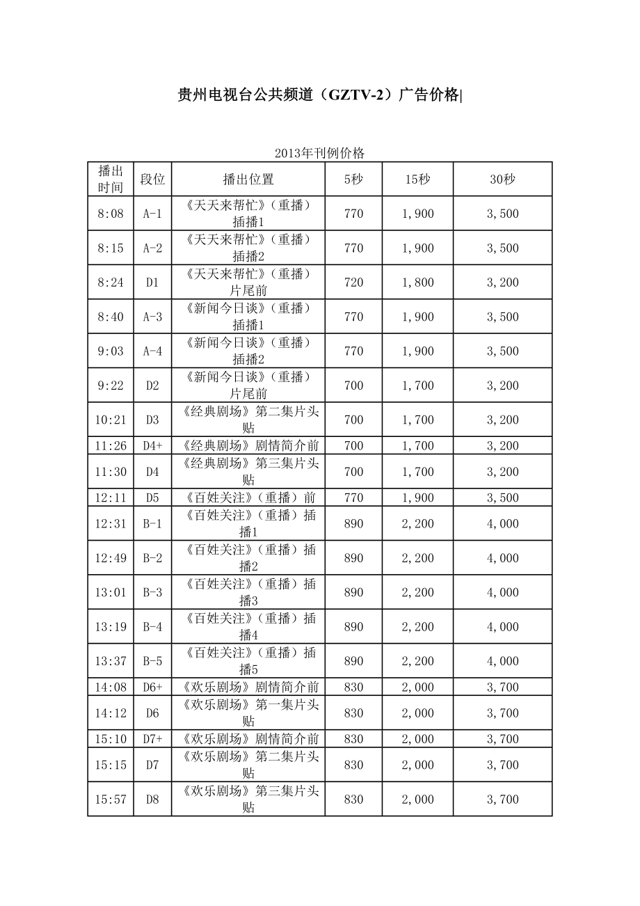 (精品)贵州电视台2套（公共频道）2013年广告价格表_第1页