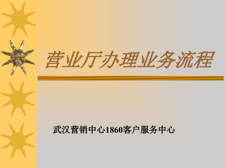 [精选]1860客户服务中心培训营业厅办理业务流程--wendy5005_第1页