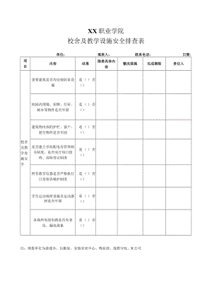 XX职业学院校舍及教学设施安全排查表