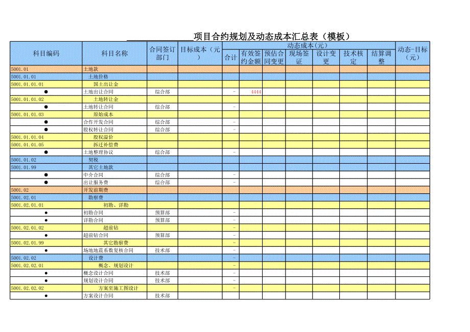 合約規(guī)劃優(yōu)秀案例_第1頁