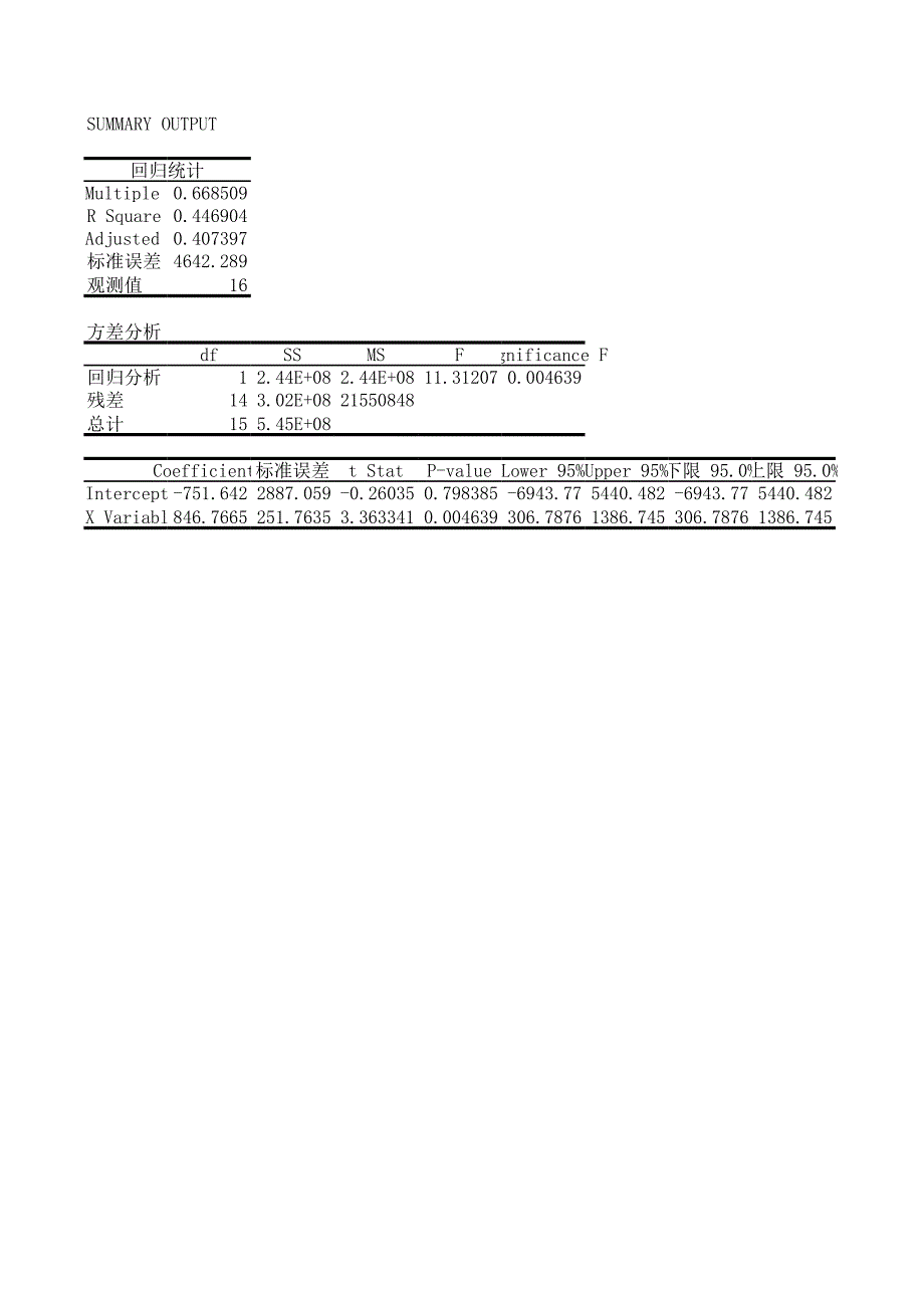 案例 透明塑料_第1頁