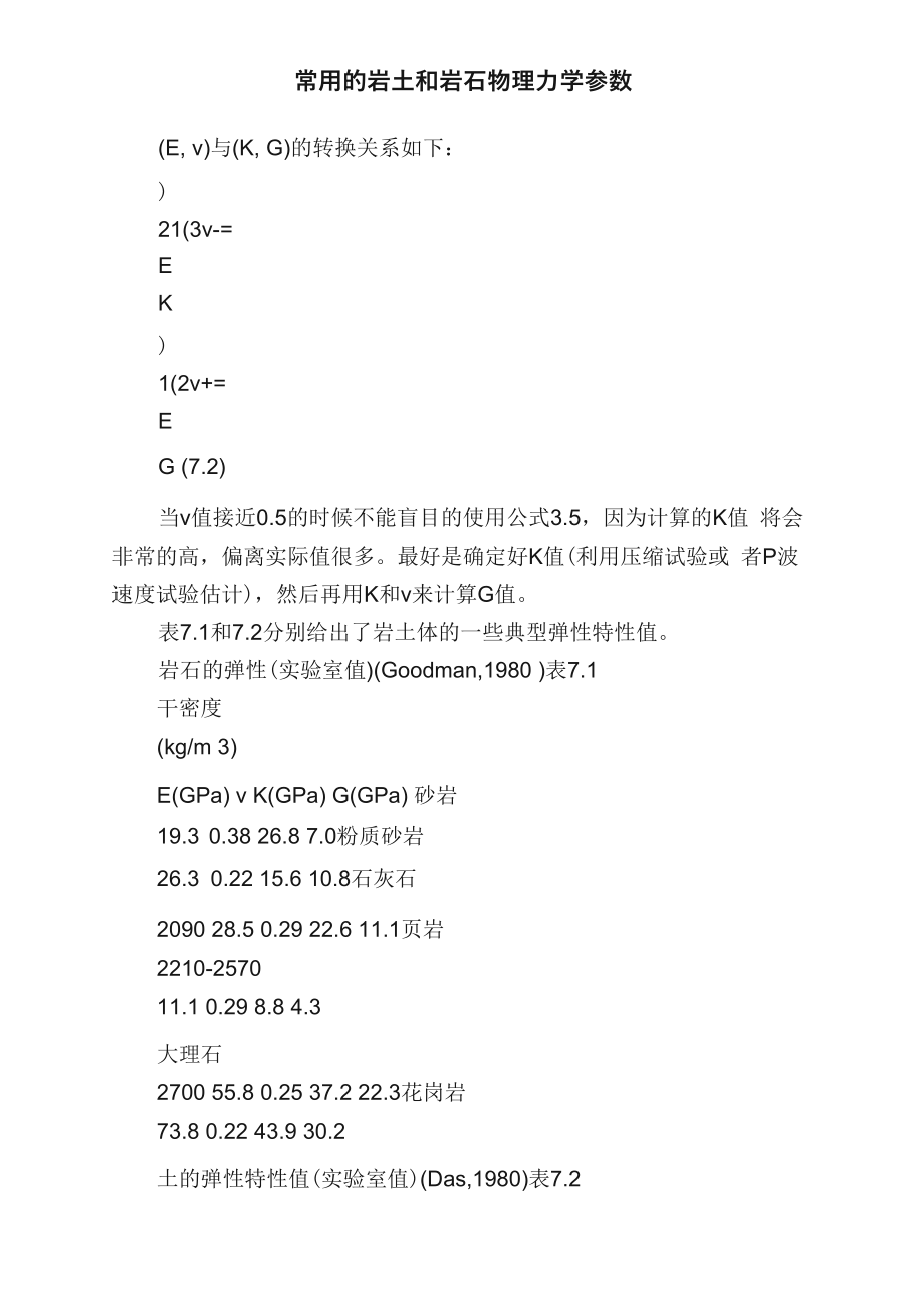 常用的岩土和岩石物理力学参数_第1页