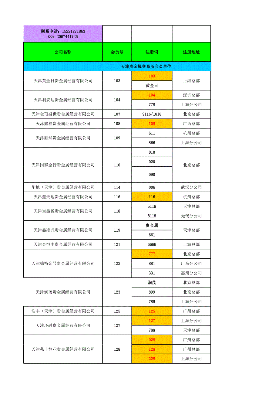 金融公司合作案例_第1頁