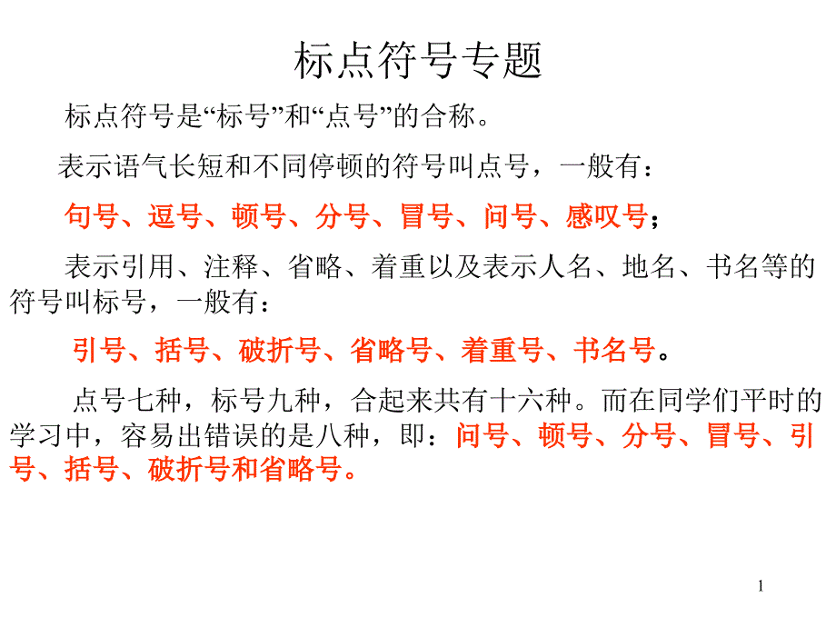 标点符号专题讲座课件_第1页