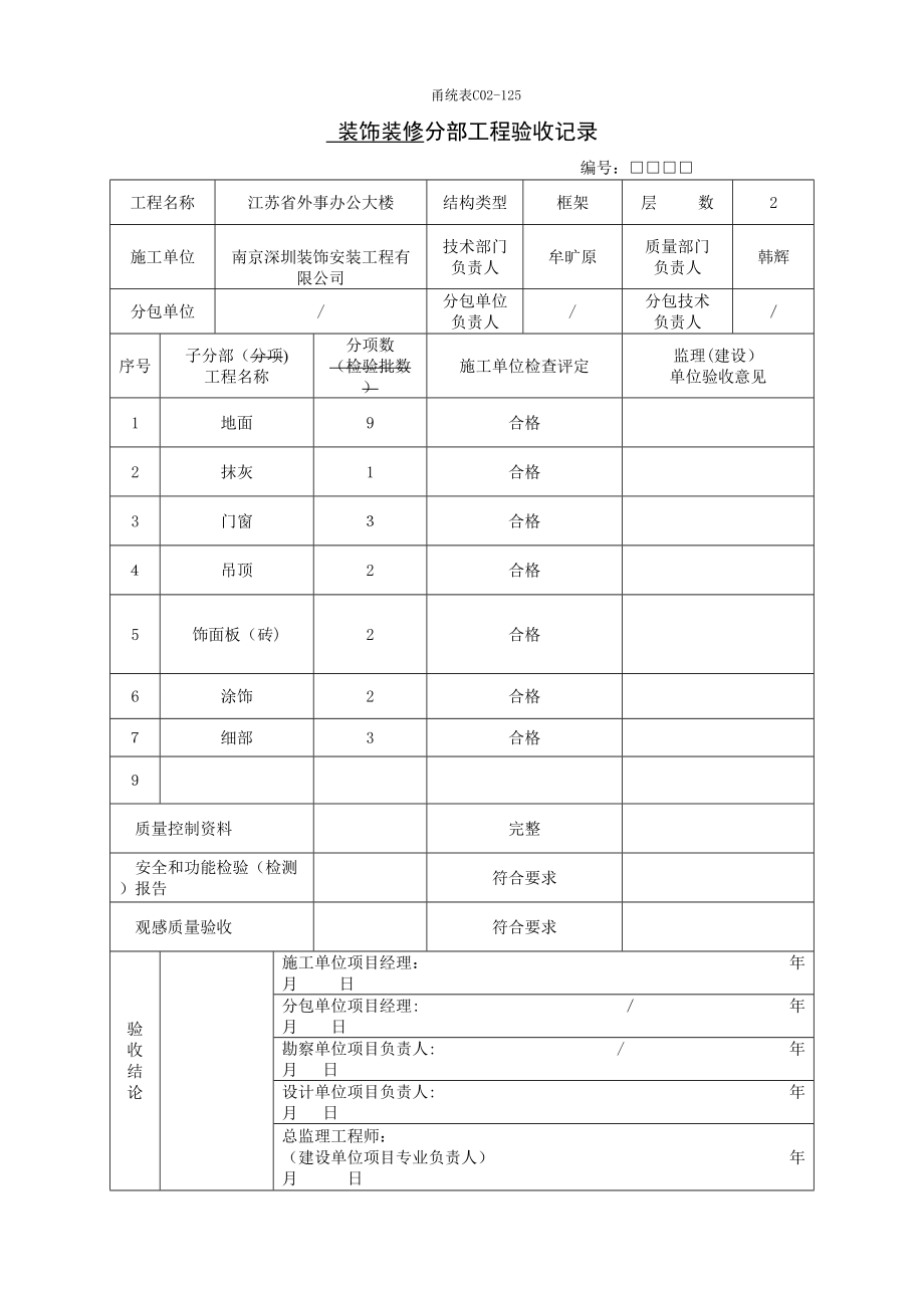 宁波某办公楼装饰工程分部(子分部)分项工程验收记录表(_第1页