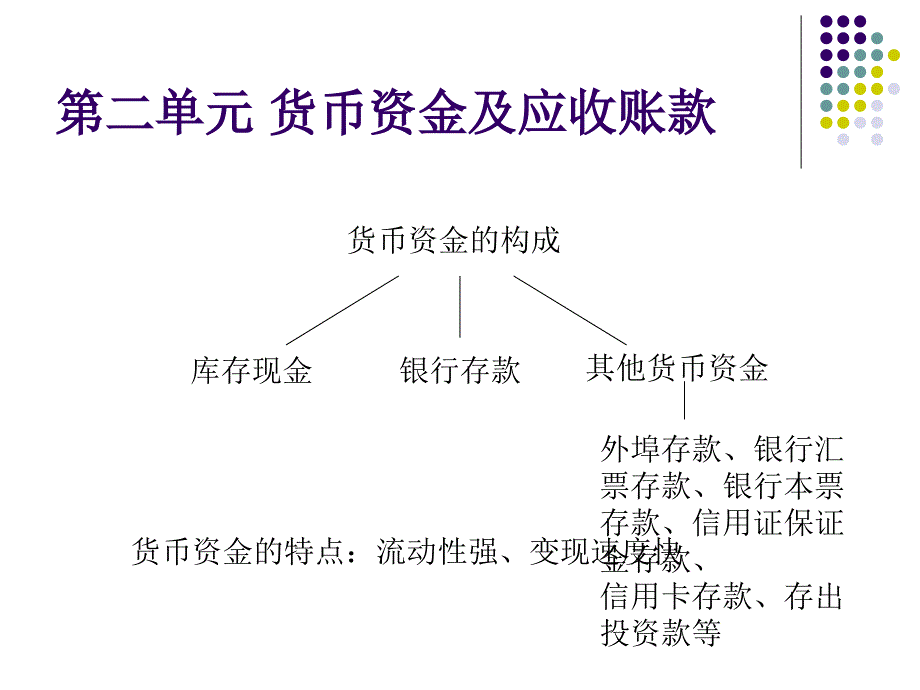 中级财务会计(电大)货币资金及应收账款_第1页