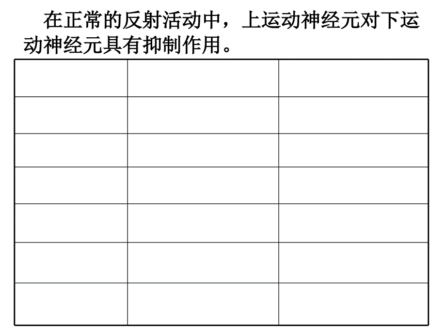 神经解剖学06运动传导通路_第1页