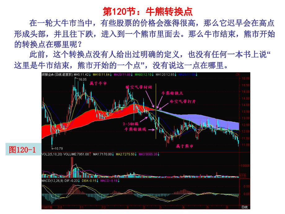 (精品)唐能通300天之13_第1页