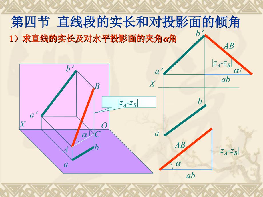 直线段的实长和对投影面的倾角_第1页