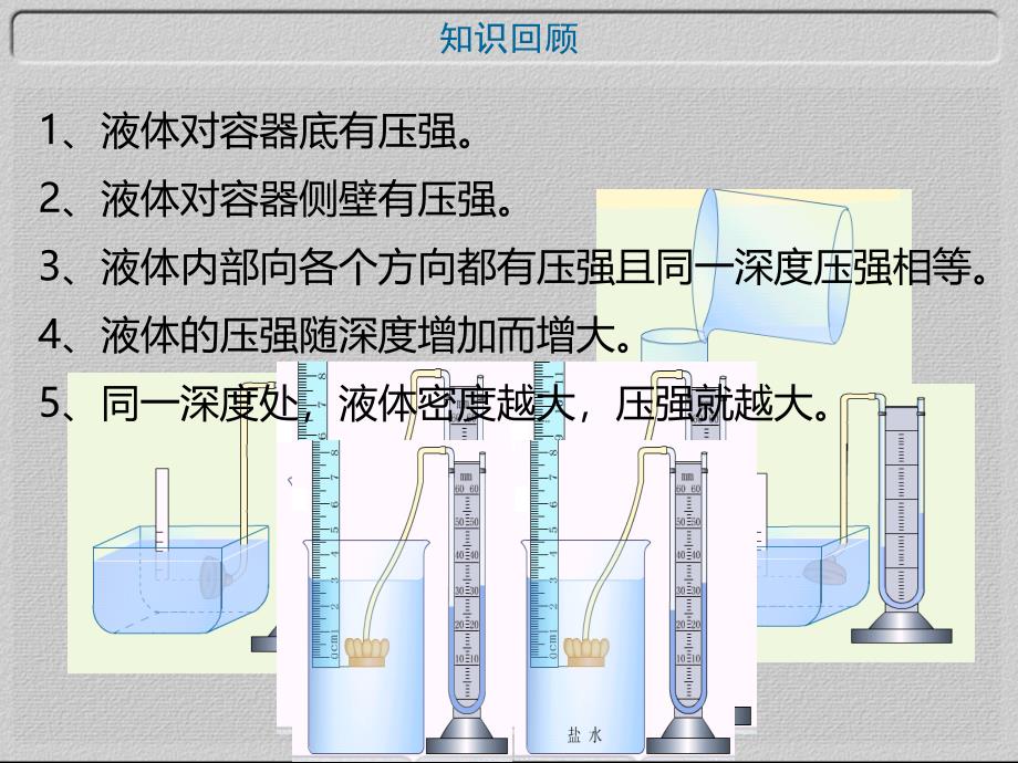 液体内部的压强应用_第1页