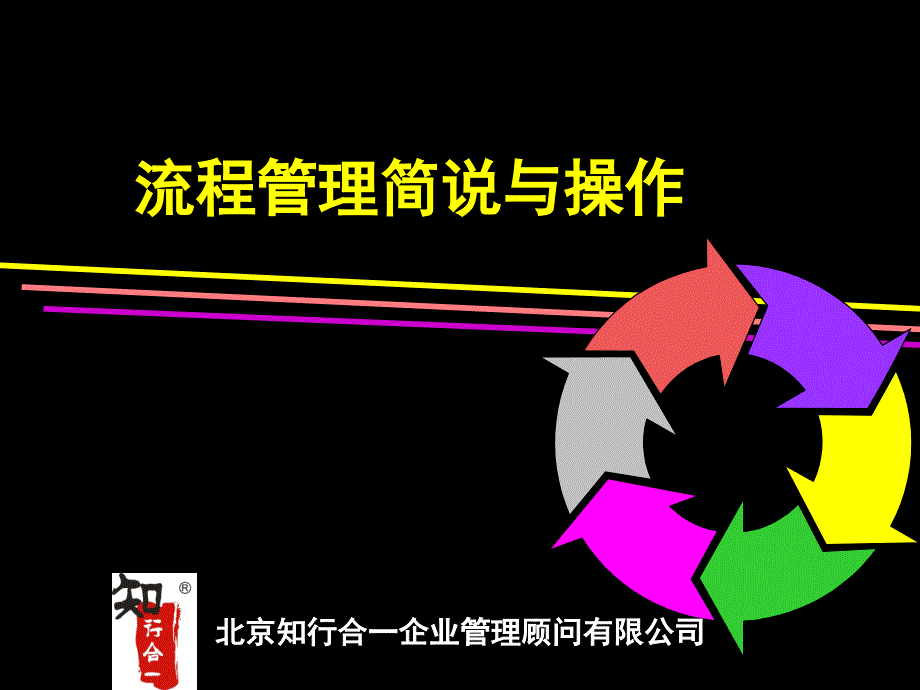 流程管理简说与操作_第1页