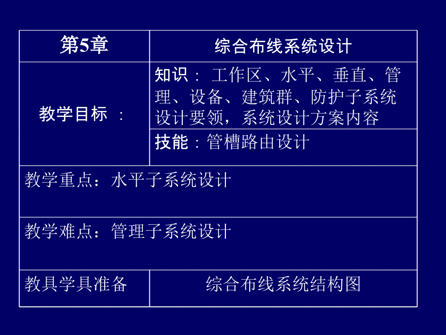 综合布线系统图解_第1页