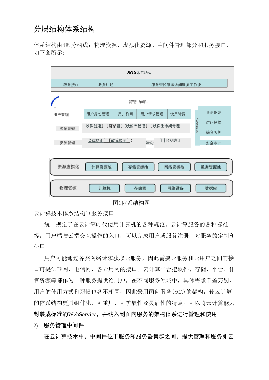 云计算体系结构_第1页