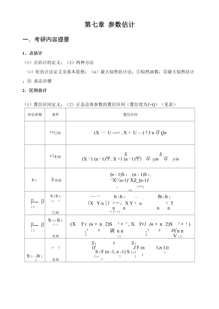 第七章 参数估计汇总_第1页