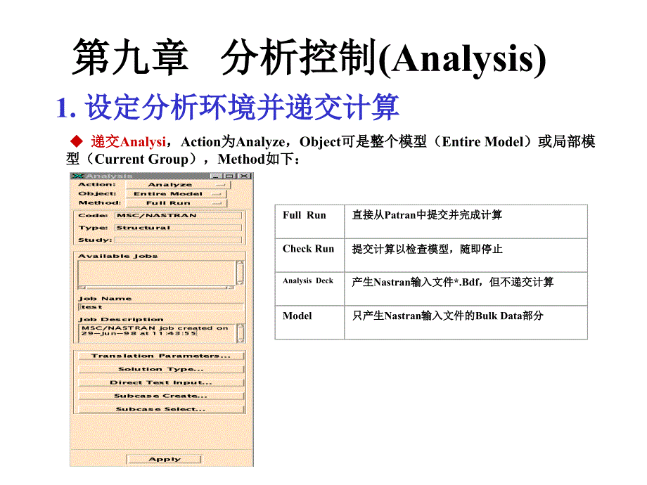 第9章 分析控制(Analysis)_第1页