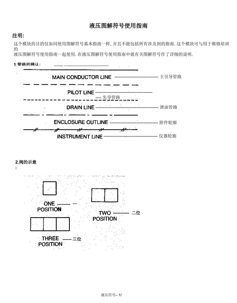 液压图解符号使用指南_第1页