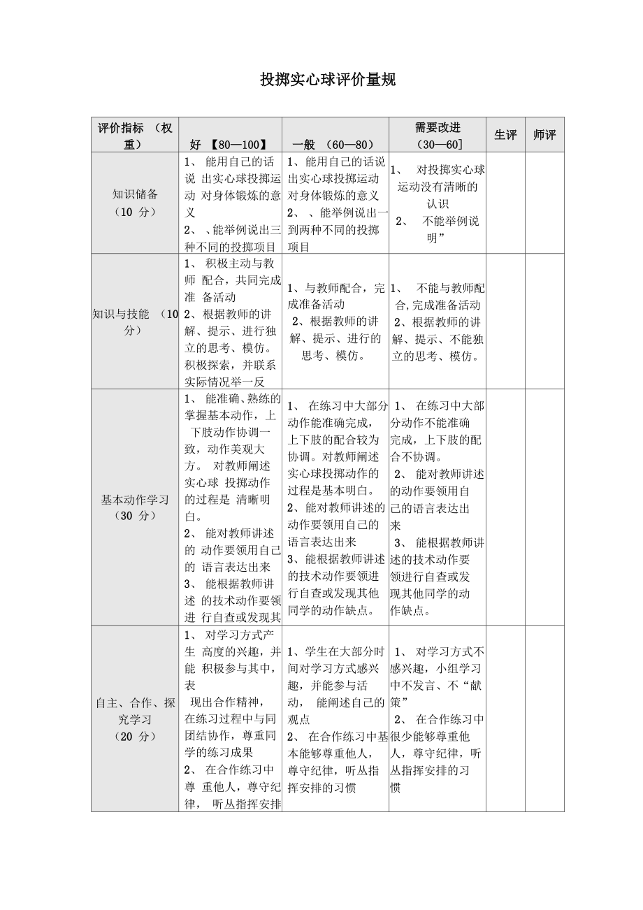 投掷实心球评价量规_第1页