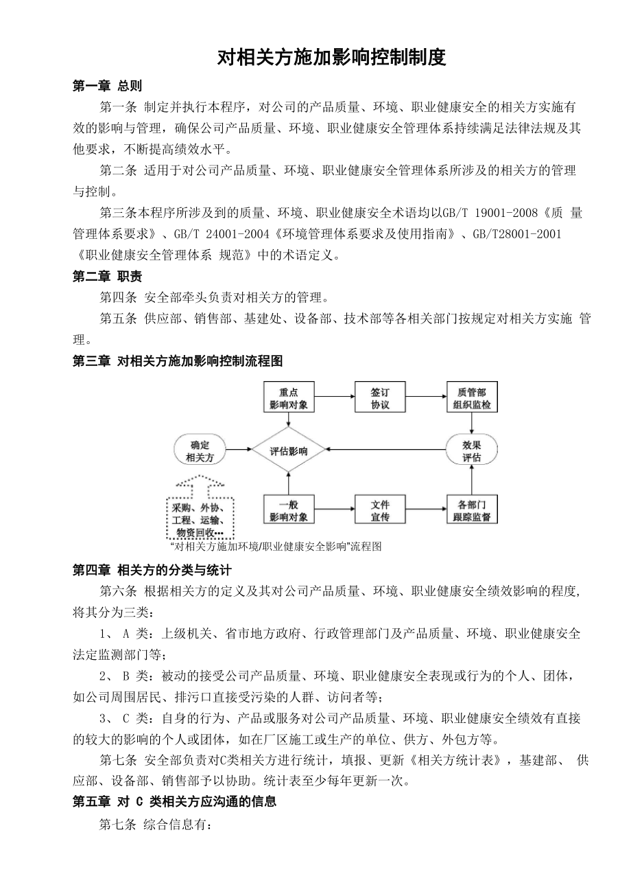 对相关方施加影响控制制度_第1页