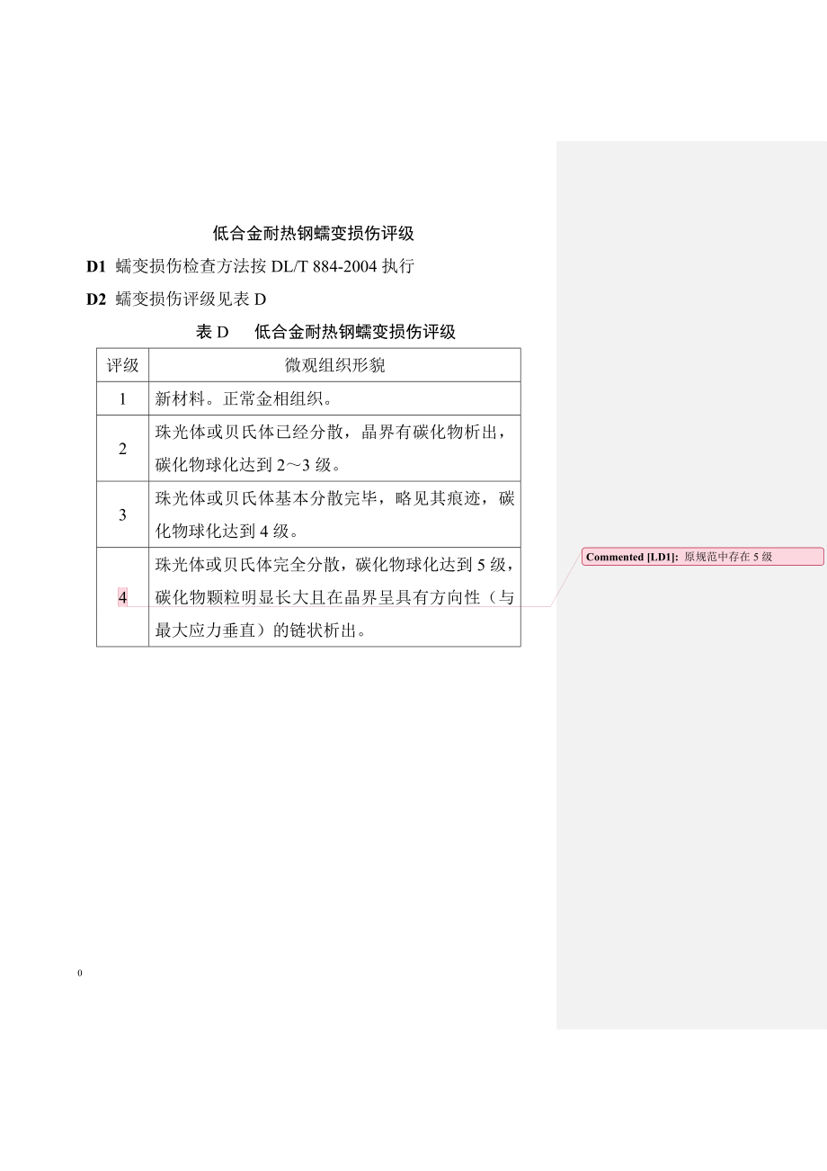 低合金耐熱鋼蠕變損傷評級_第1頁