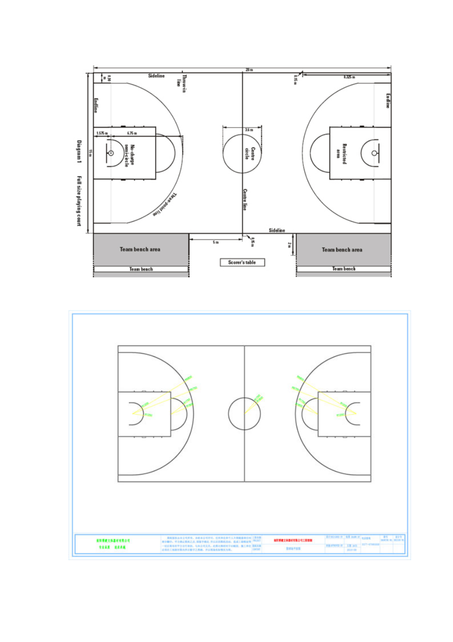 最新籃球場地標準尺寸(精品)_第3頁