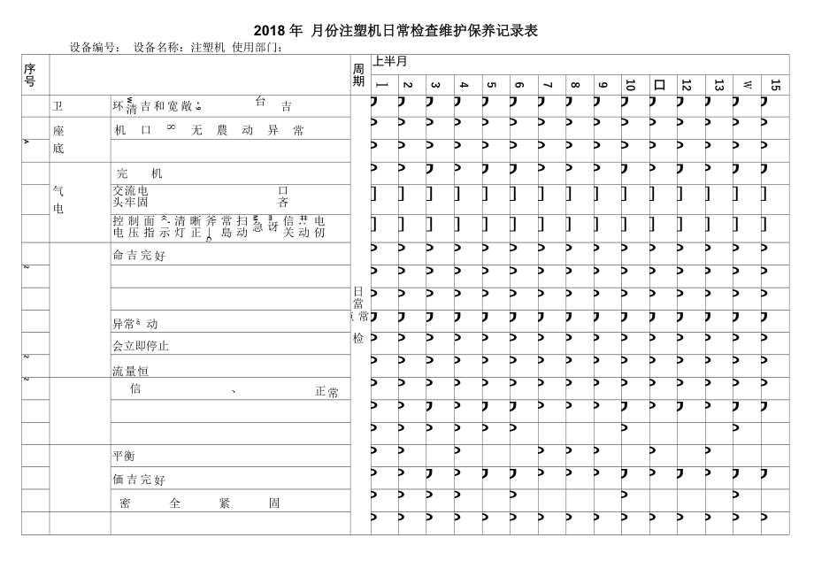 日常检查维护保养记录表_第1页