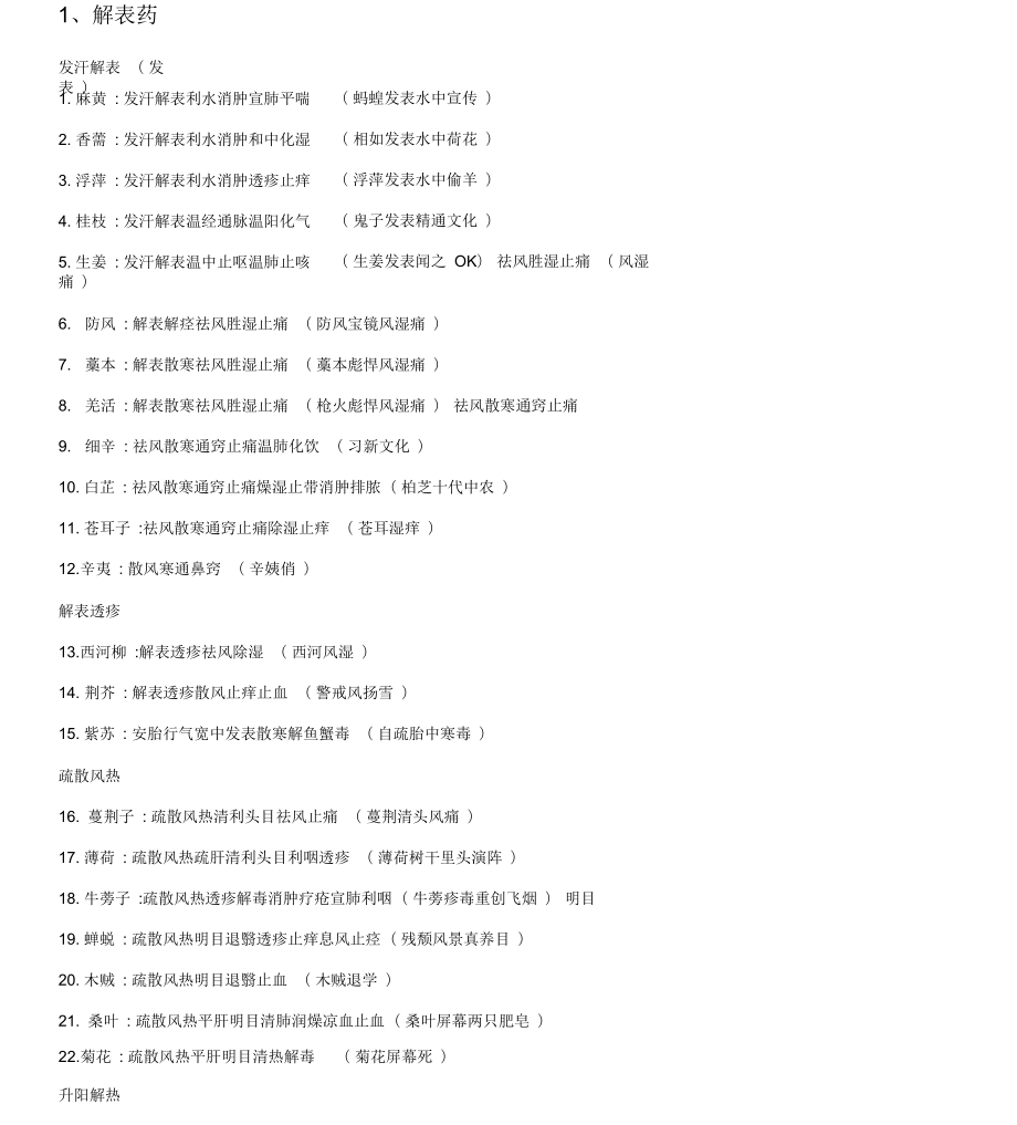 执业药师考试中药学常用单味中药记忆口诀_第1页