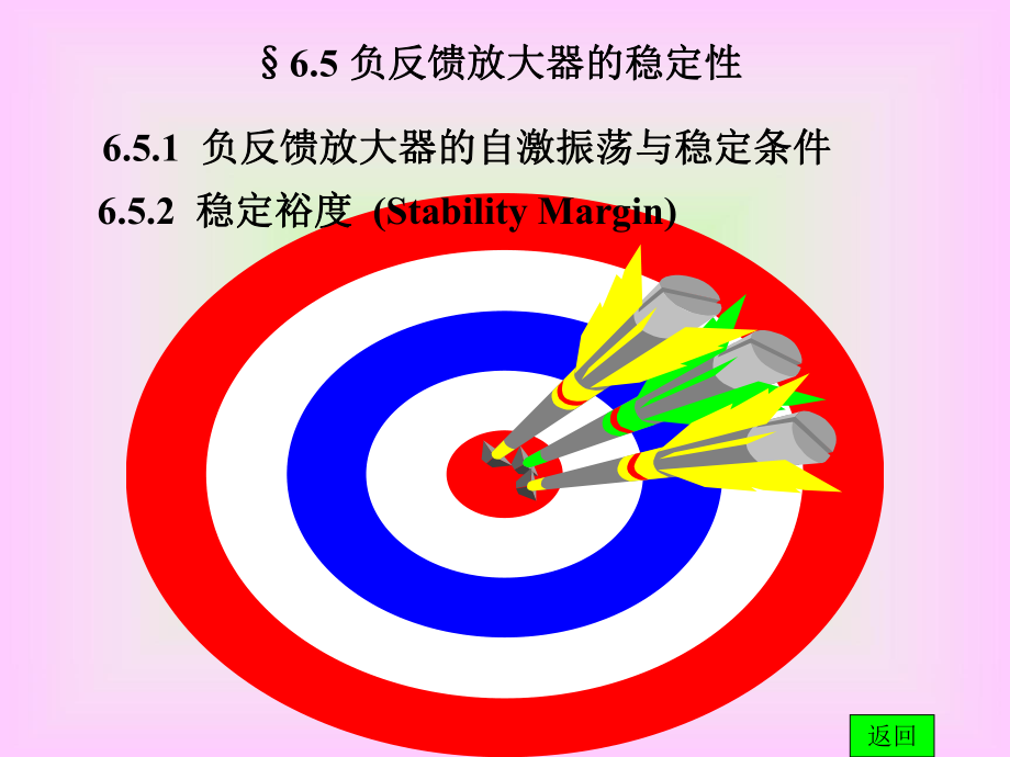 模拟电子电路基础6.4 负反馈对放大器频域和时域特性的影响_第1页