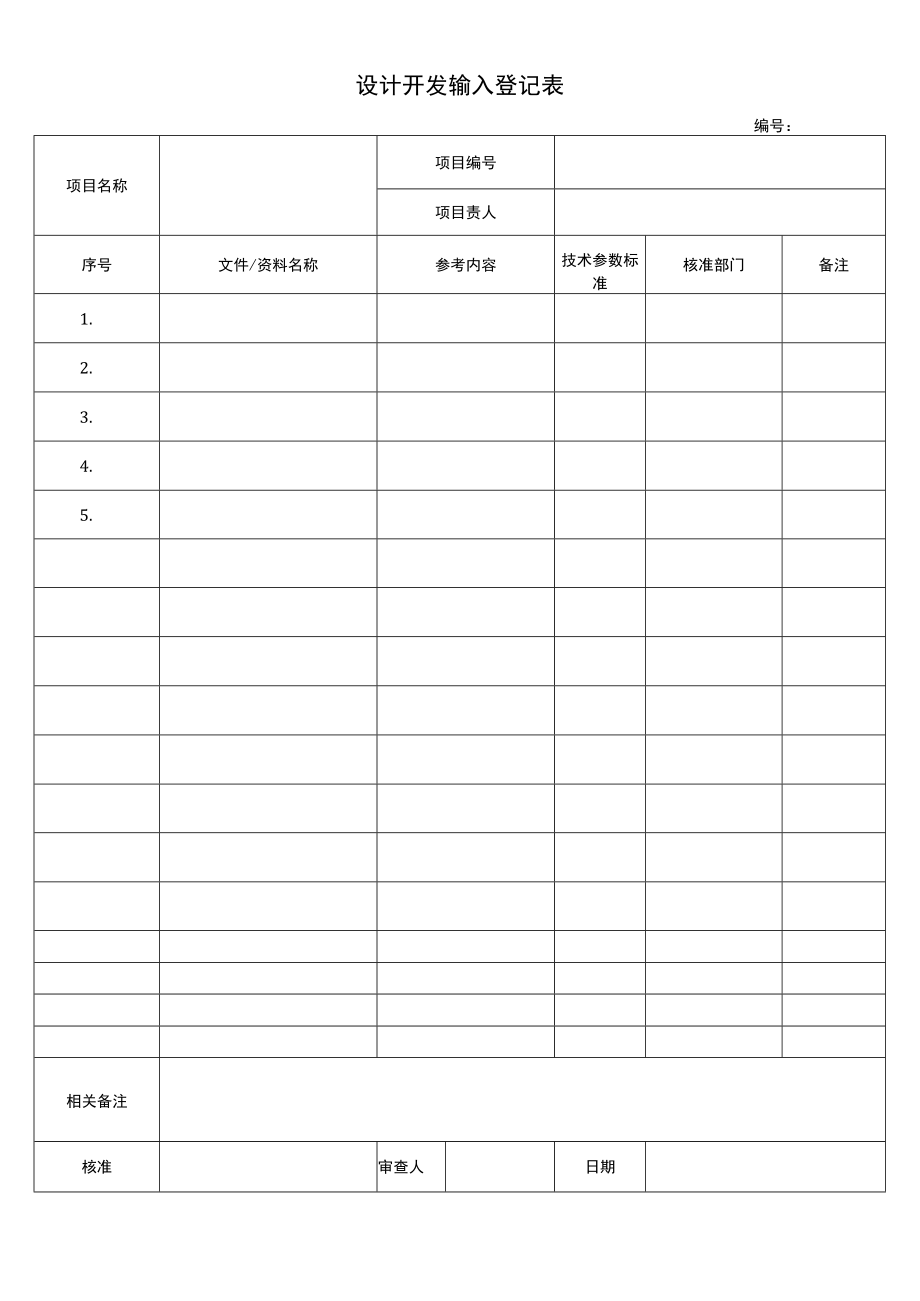 设计开发输入清单_第1页