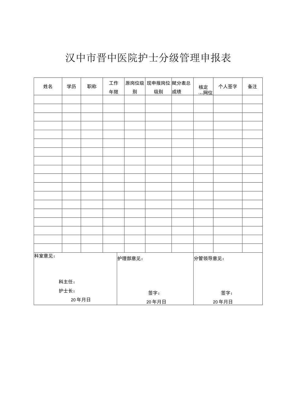 汉中市晋中医院护士分级管理申报表_第1页