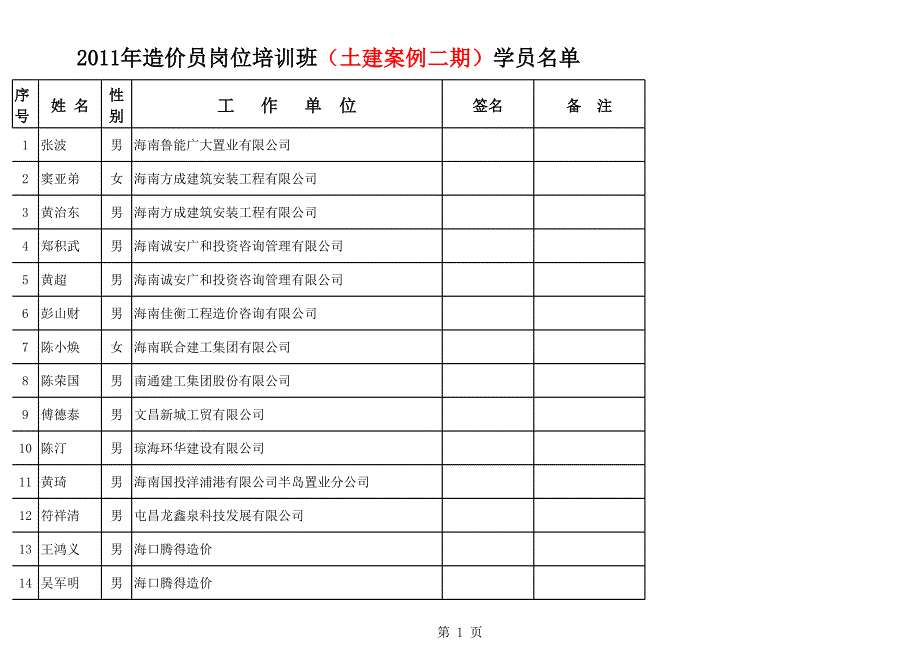 土建案例二期 單擊打開(kāi)_第1頁(yè)