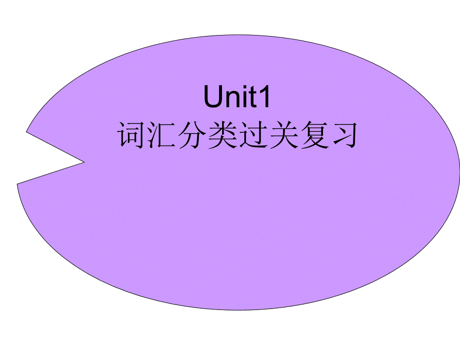 高三英语第一册Unit1复习资料-词汇_第1页