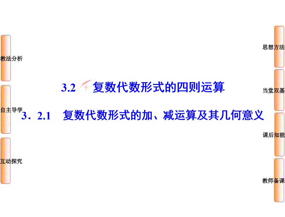 3.2.1复数代数形式的加、减运算及其几何意义 (3)_第1页