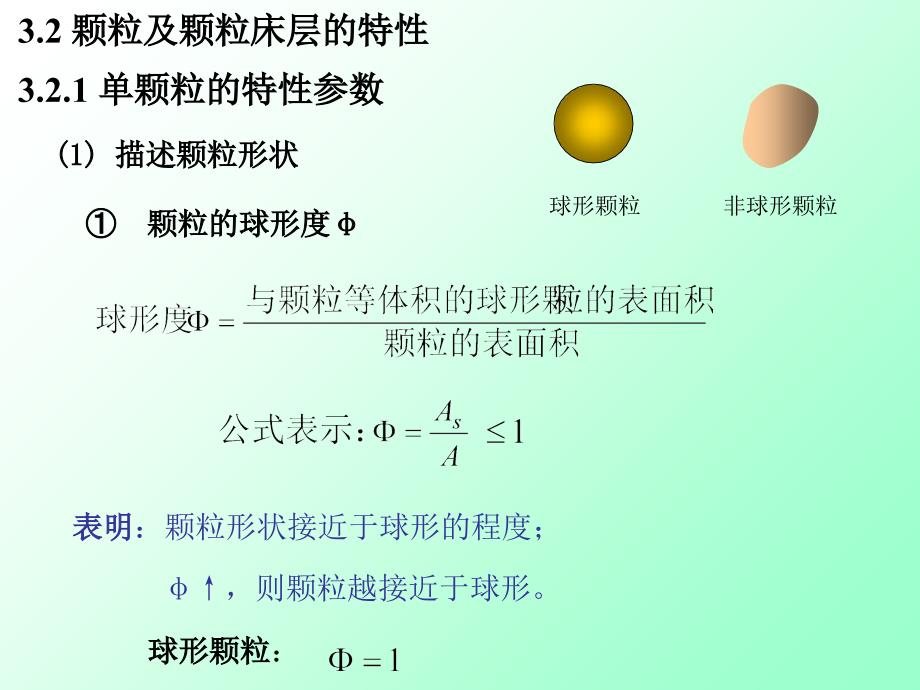 颗粒及颗粒床层的特性_第1页