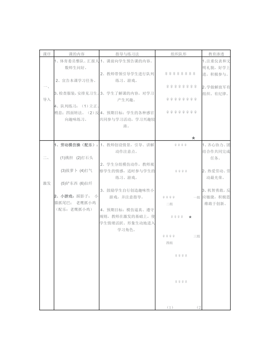 体育教案MicrosoftWord文档(4)_第1页