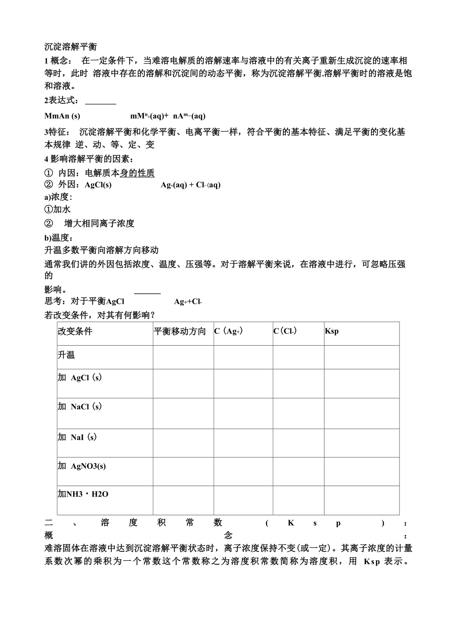 沉淀的溶解平衡_第1页