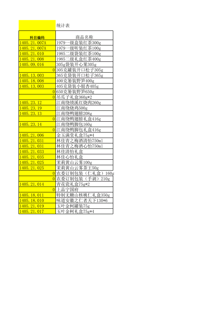 案例09 MATCH-INDEX 函數基本應用_第1頁