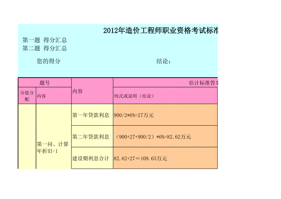 2012造價案例評分標(biāo)準(zhǔn)1112xls_第1頁