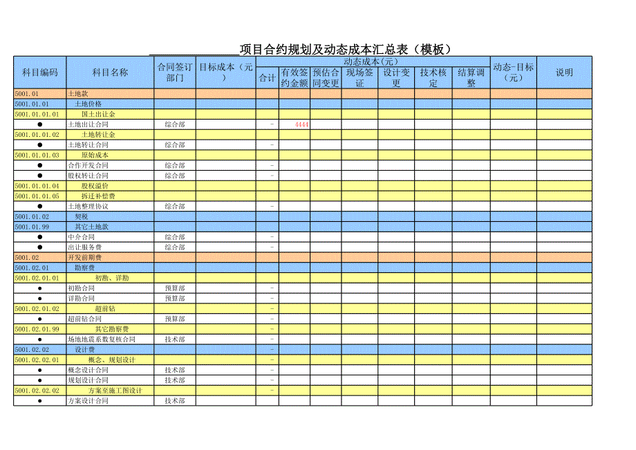 合約規(guī)劃優(yōu)秀案例_第1頁