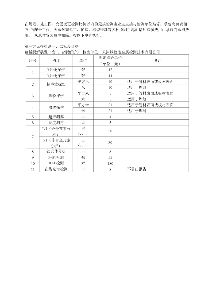 第三方无损检测价格表_第1页