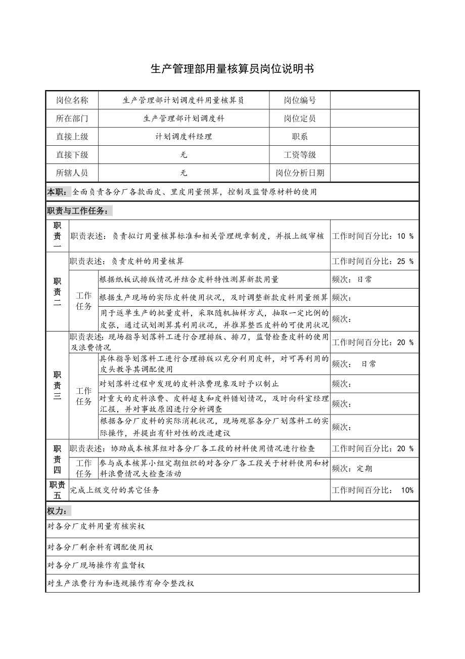 生产管理部用量核算员岗位说明书_第1页