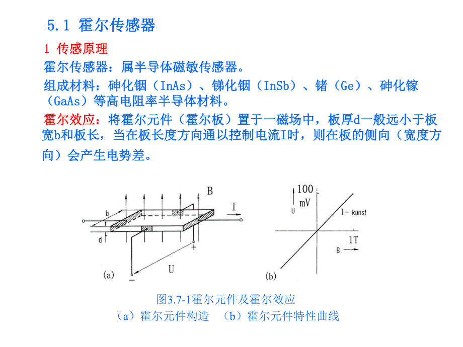 工程测试：5-1 霍尔传感器_第1页