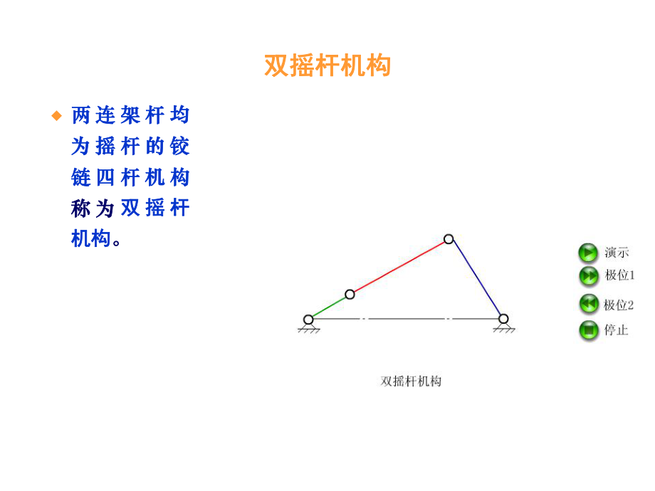 精密机械学基础：双摇杆机构_第1页