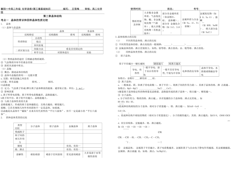 第三章晶体结构基础知识_第1页